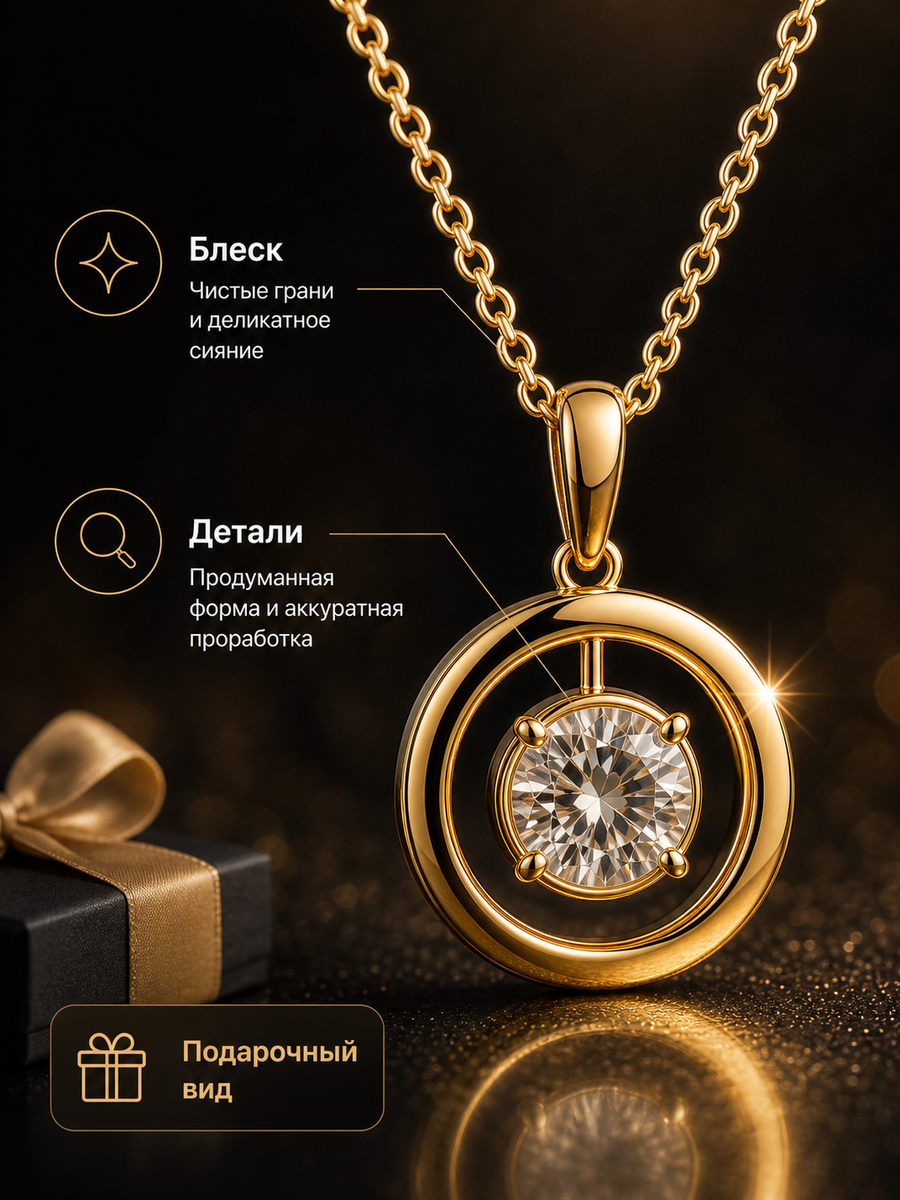 Инфографика карточки украшения